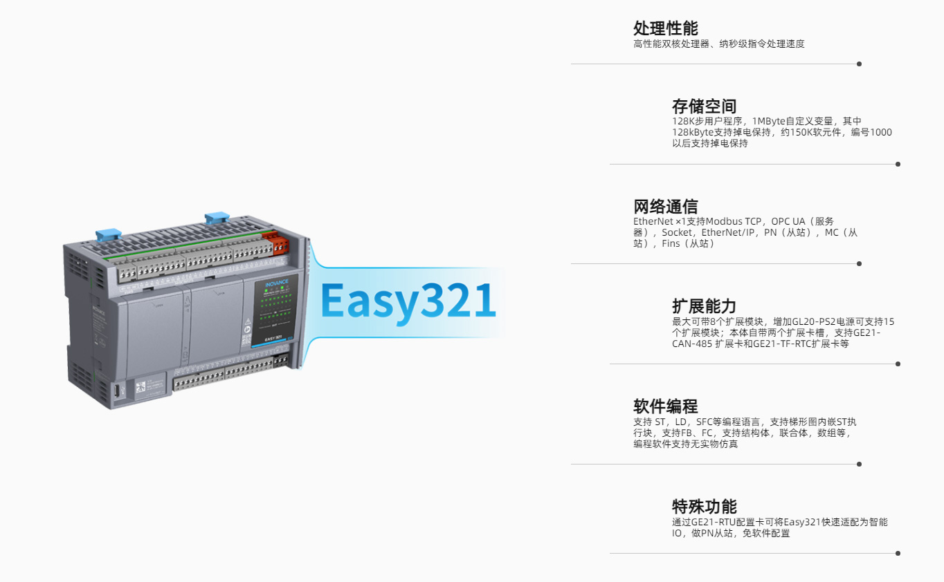 Easy系列卧式形态小型PLC_03.jpg